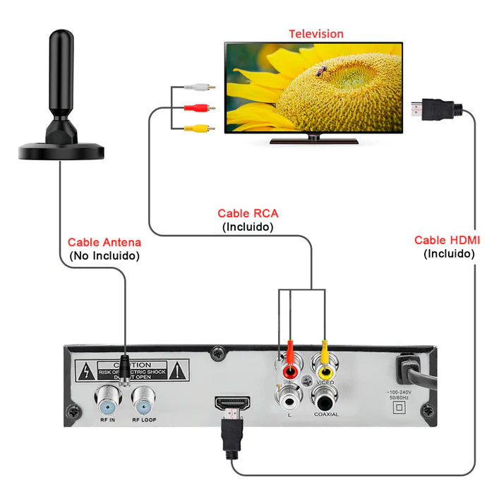 Decodificador Tv Digital Full HD 1080P DBG1645